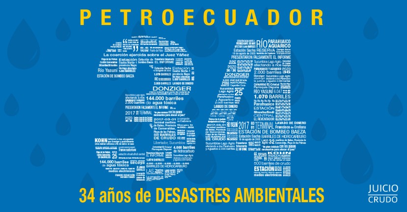 El 30 de junio es una fecha histórica para la industria petrolera ecuatoriana.