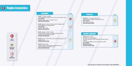 Informe Red Vial Región Amazónica - febrero 17 de 2025