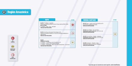 Informe Red Vial Región Amazónica - enero 13 de 2025