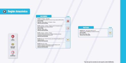 Informe Red Vial Región Amazónica - enero 14 de 2025