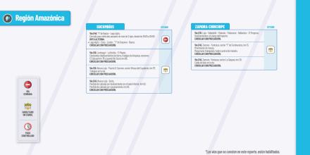 Informe Red Vial Región Amazónica - febrero 25 de 2025