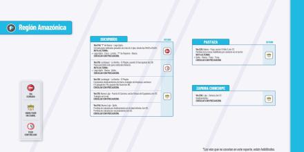 Informe Red Vial Región Amazónica - diciembre 9 de 2024