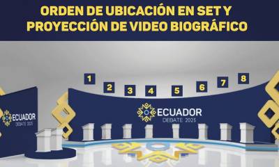 El sorteo se realizó de forma pública, con la presencia de un notario y de delegados de seis de los ocho postulantes / Imagen: cortesía CNE