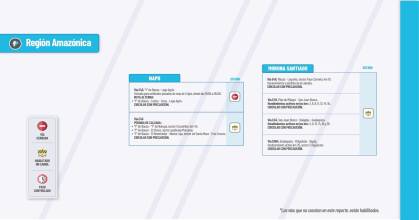 Informe Red Vial Región Amazónica - noviembre 25 de 2024