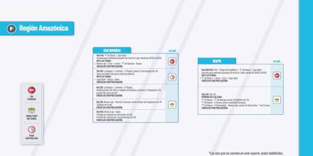 Informe Red Vial Región Amazónica - septiembre 09 de 2024