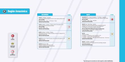 Informe Red Vial Región Amazónica agosto 19 de 2024