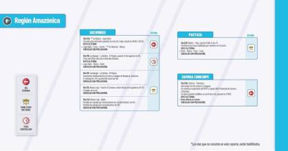 Informe Red Vial Región Amazónica - febrero 17 de 2025