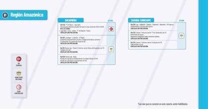 Informe Red Vial Región Amazónica - febrero 24 de 2025