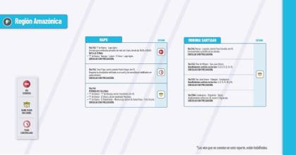 Informe Red Vial Región Amazónica - enero 28 de 2025