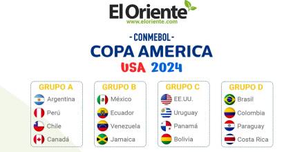 Descarga la polla de la Copa América 2024