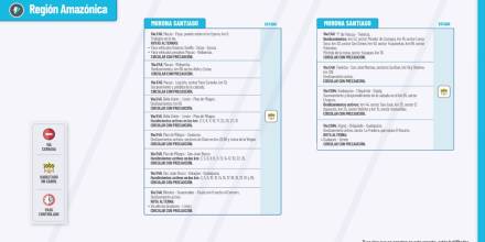 Informe Red Vial Región Amazónica Junio 6 de 2024