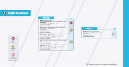 Informe Red Vial Región Amazónica - diciembre 2 de 2024