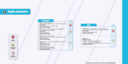 Informe Red Vial Región Amazónica - septiembre 20 de 2024