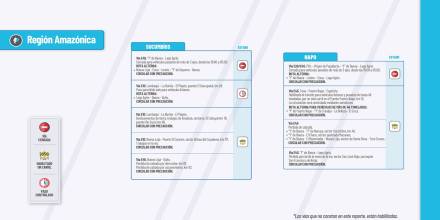 Informe Red Vial Región Amazónica agosto 14 de 2024