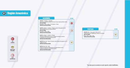 Informe Red Vial Región Amazónica - noviembre 26 de 2024