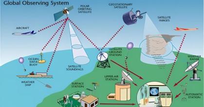 Datos meteorológicos precisos: clave para el desarrollo de energías renovables 