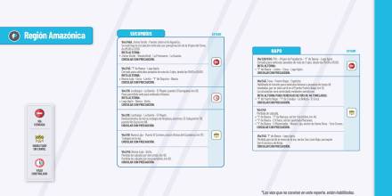 Informe Red Vial Región Amazónica agosto 15 de 2024