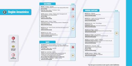 Informe Red Vial Región Amazónica Agosto 30 de 2024