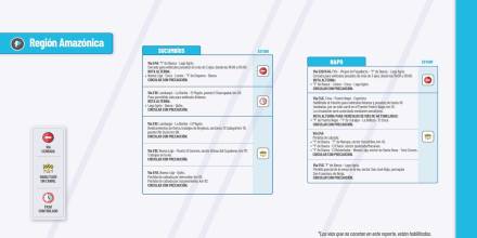 Informe Red Vial Región Amazónica agosto 7 de 2024