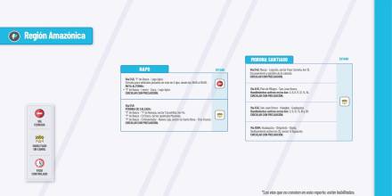 Informe Red Vial Región Amazónica - noviembre 15 de 2024