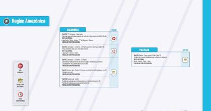 Informe Red Vial Región Amazónica - enero 16 de 2025