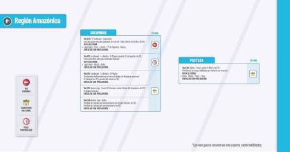 Informe Red Vial Región Amazónica - enero 22 de 2025