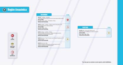 Informe Red Vial Región Amazónica - diciembre 17 de 2024