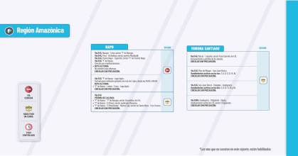 Informe Red Vial Región Amazónica - diciembre 10 de 2024