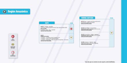 Informe Red Vial Región Amazónica - noviembre 11 de 2024