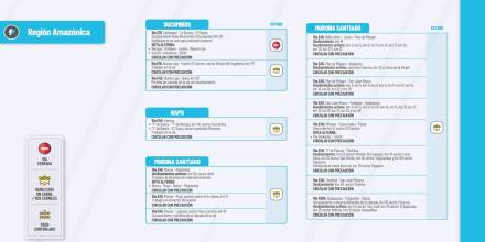 Informe Red Vial Región Amazónica - Enero 18 de 2024