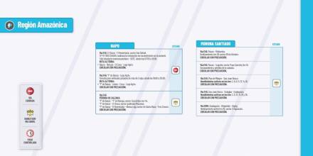 Informe Red Vial Región Amazónica - noviembre 13 de 2024