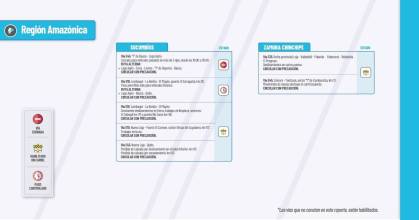 Informe Red Vial Región Amazónica - febrero 19 de 2025