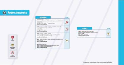 Informe Red Vial Región Amazónica - enero 14 de 2025