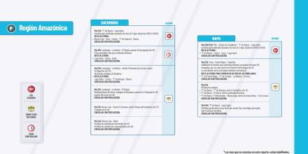 Informe Red Vial Región Amazónica Julio 30 de 2024