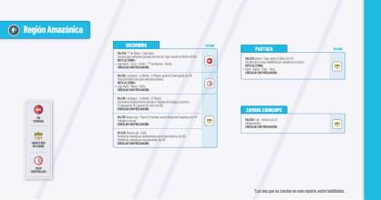 Informe Red Vial Región Amazónica - diciembre 13 de 2024