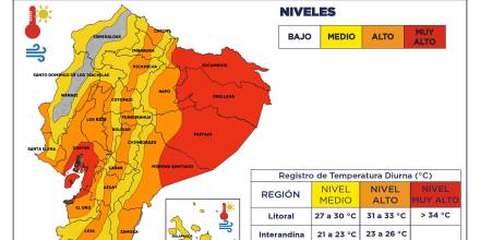 Ecuador enfrentará condiciones climáticas extremas