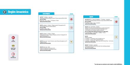 Informe Red Vial Región Amazónica agosto 1 de 2024