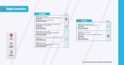 Informe Red Vial Región Amazónica - febrero 4 de 2025