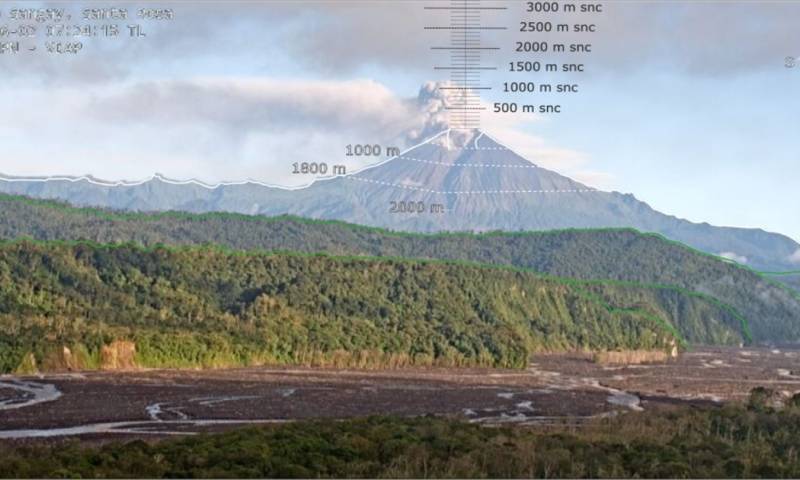 El IG informó que el volcán ha emitido bocanadas de gases y ceniza / Foto: cortesía IG