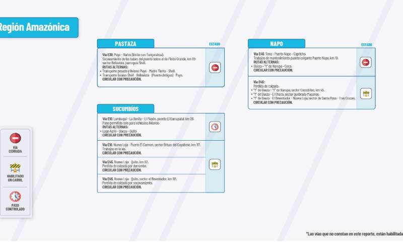 Actualización del informe del estado de las vías de la Amazonía ecuatoriana/ Foto: cortesía MTOP